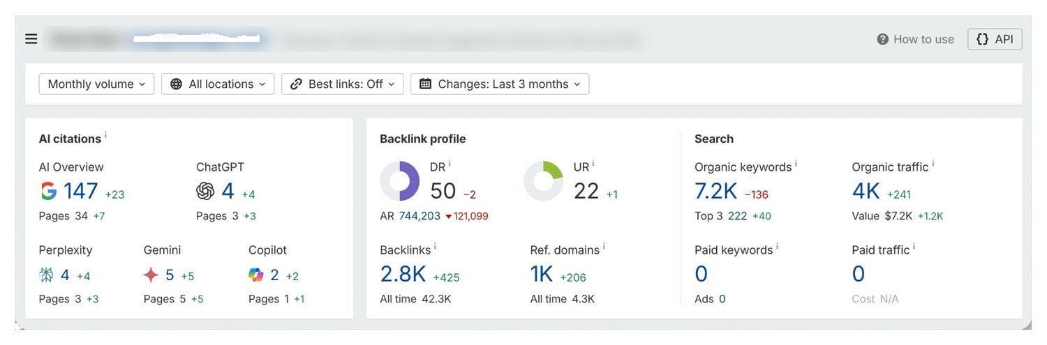 Ahrefs overview showing Domain Rating 50 and 147 AI Overview citations across answer engines